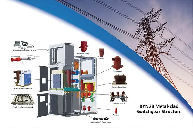 Switchgear Structure